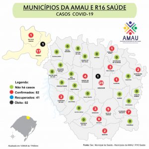 Leia mais sobre o artigo COVID-19 MUNICÍPIOS DA AMAU e R16 Saúde