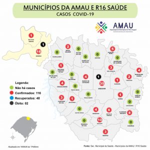 Leia mais sobre o artigo COVID-19 MUNICÍPIOS DA AMAU e R16 Saúde