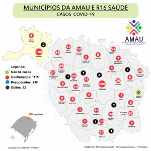 Leia mais sobre o artigo COVID-19