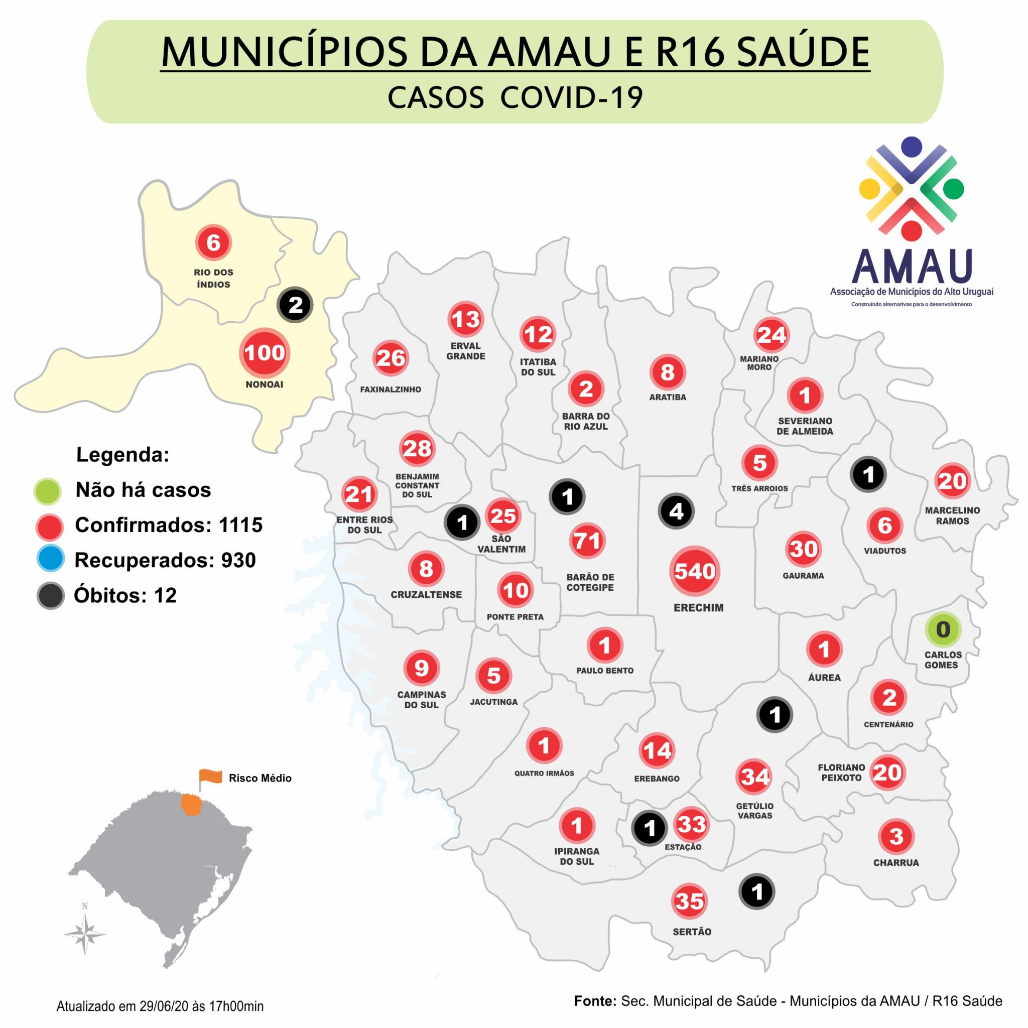 Você está visualizando atualmente COVID-19