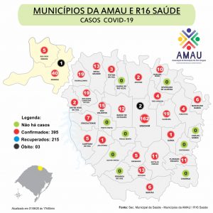 Leia mais sobre o artigo COVID-19