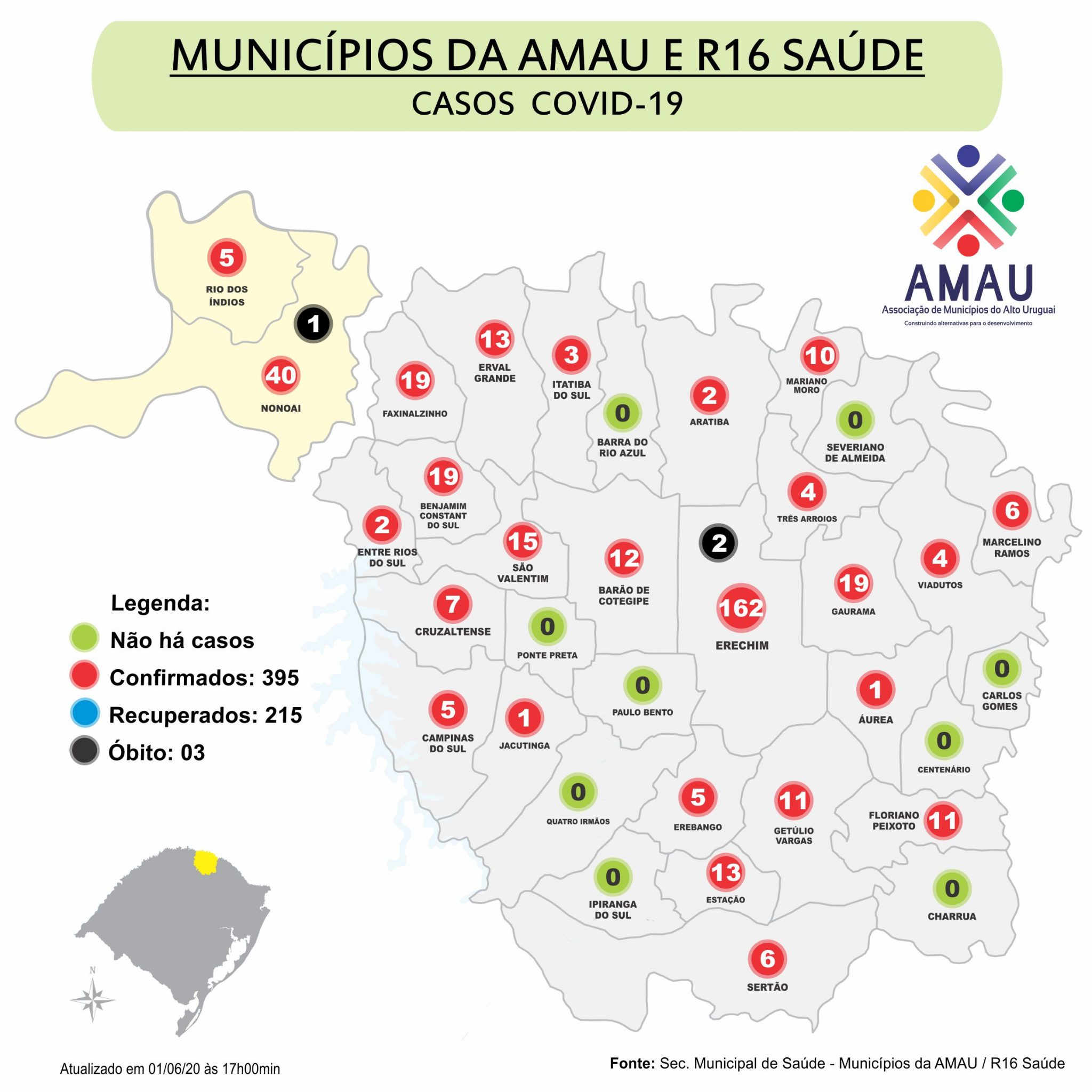 Você está visualizando atualmente COVID-19