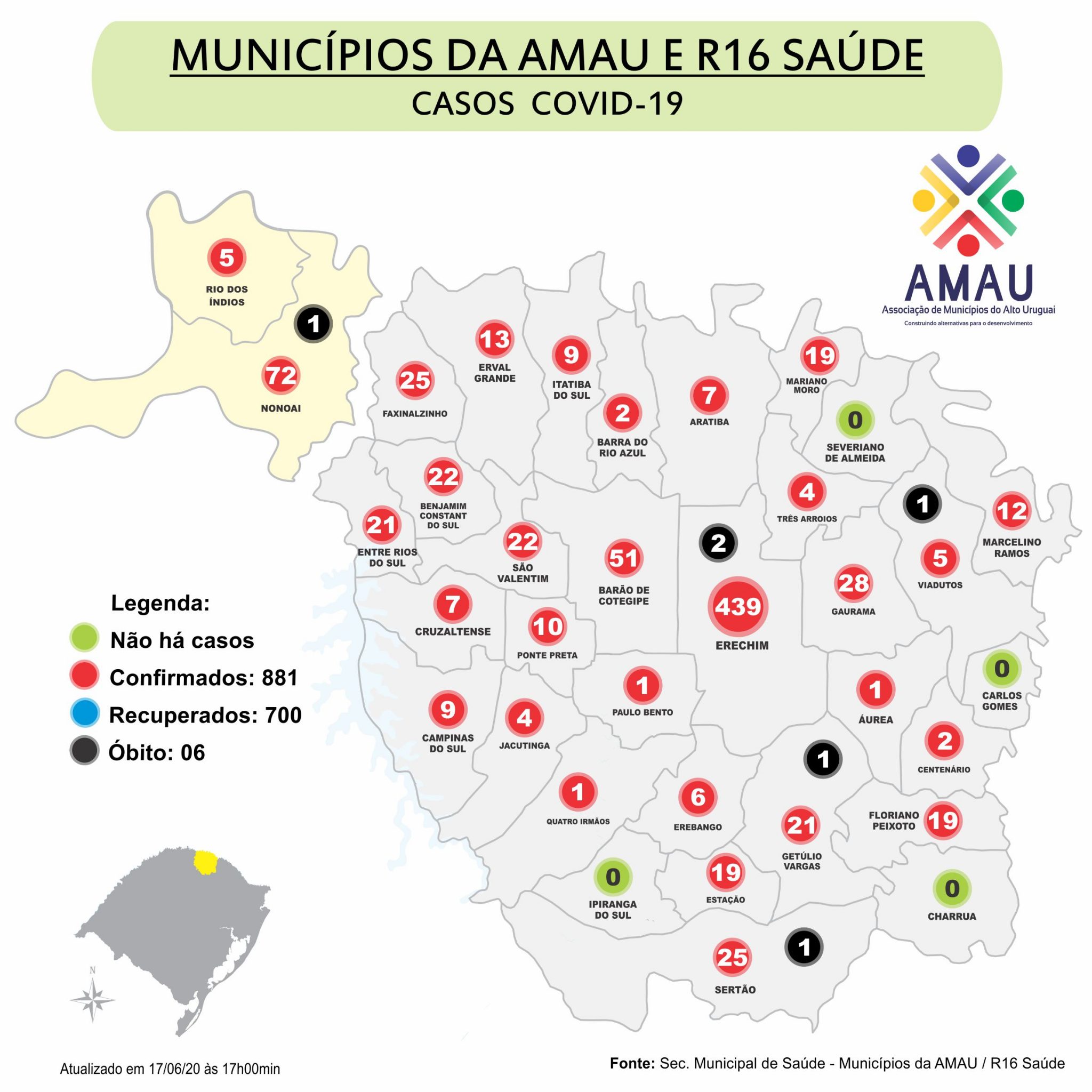 Leia mais sobre o artigo COVID-19