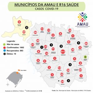 Leia mais sobre o artigo COVID-19