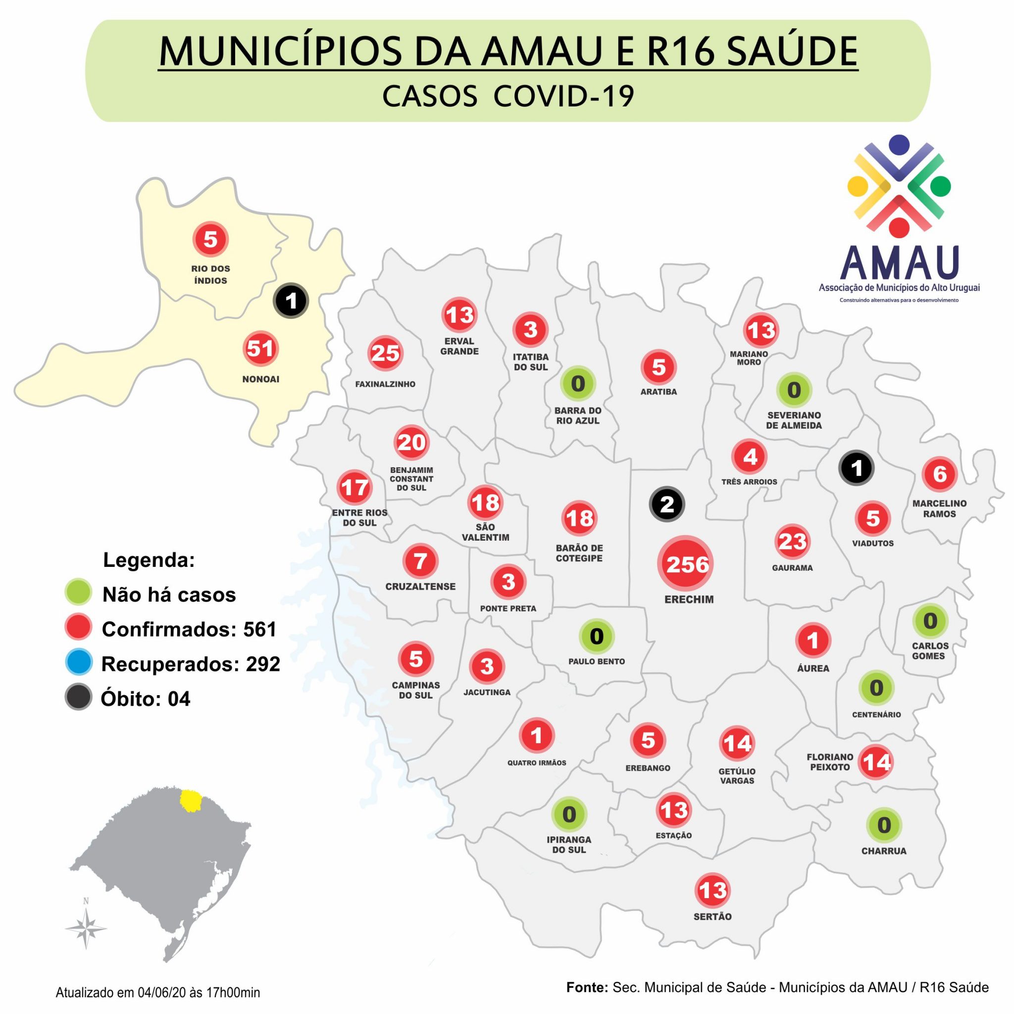 Leia mais sobre o artigo COVID-19