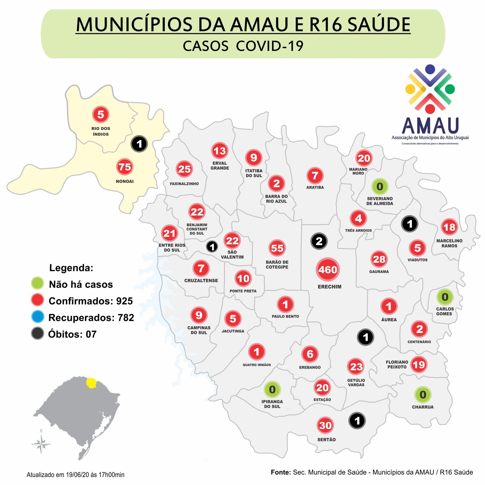 Você está visualizando atualmente COVID-19