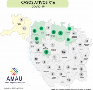 Leia mais sobre o artigo Oito municípios da AMAU não têm casos ativos de coronavírus