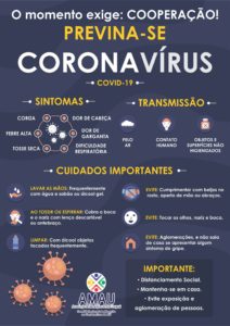 Leia mais sobre o artigo Um histórico de 200 avaliações do cenário da epidemia regional na R16