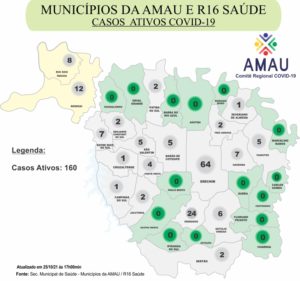 Leia mais sobre o artigo COVID-19