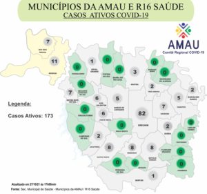 Leia mais sobre o artigo COVID-19