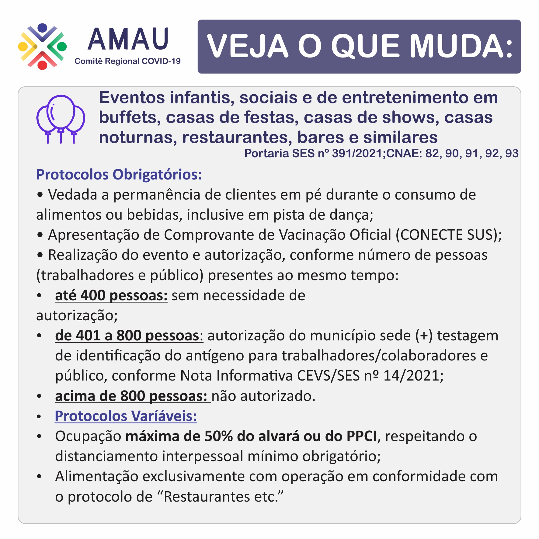 Você está visualizando atualmente Reforço das orientações para o cumprimento dos Protocolos