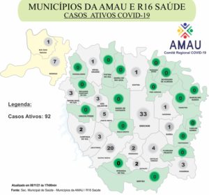 Leia mais sobre o artigo COVID-19