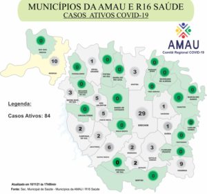 Leia mais sobre o artigo COVID-19