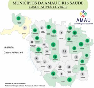 Leia mais sobre o artigo COVID-19