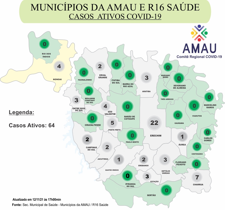 Você está visualizando atualmente COVID-19