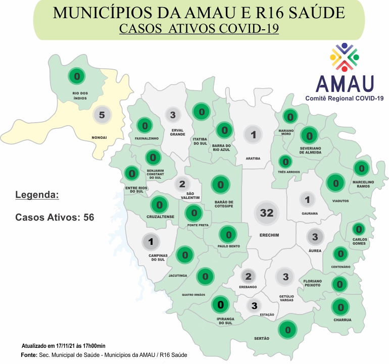 Você está visualizando atualmente COVID-19