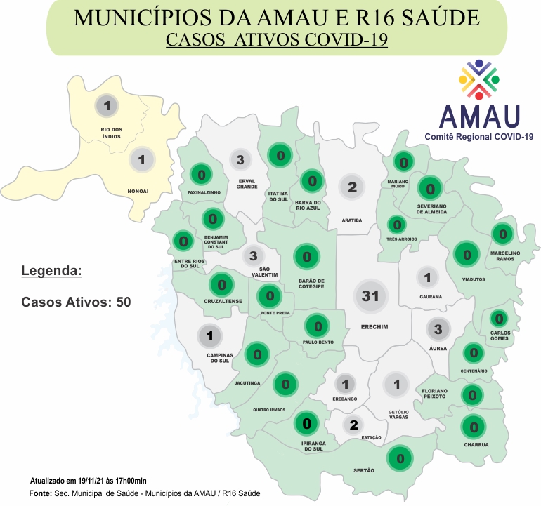 Você está visualizando atualmente COVID-19