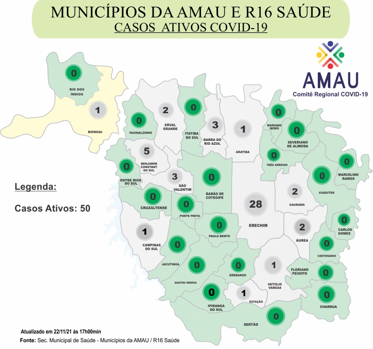 Você está visualizando atualmente COVID-19