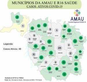 Leia mais sobre o artigo COVID-19