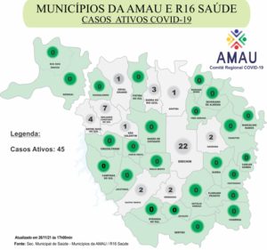 Leia mais sobre o artigo COVID-19