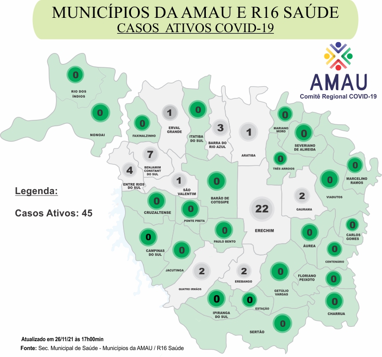 Você está visualizando atualmente COVID-19