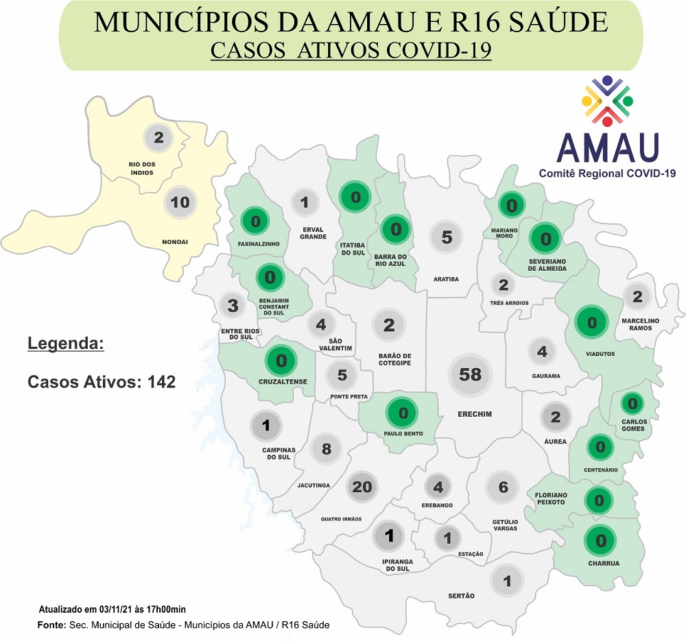 Você está visualizando atualmente COVID-19