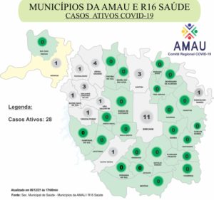 Leia mais sobre o artigo COVID-19