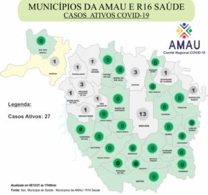 Leia mais sobre o artigo COVID-19