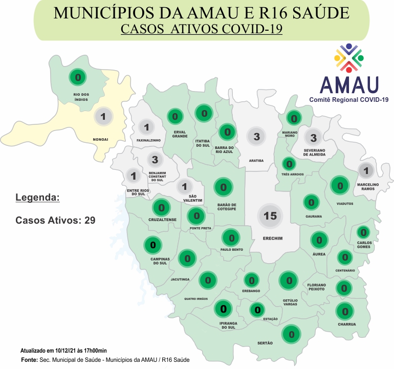 Você está visualizando atualmente COVID-19