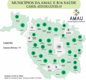 Leia mais sobre o artigo COVID-19