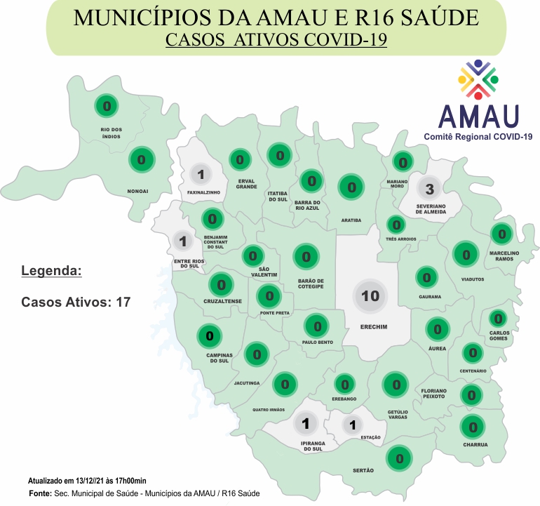 Você está visualizando atualmente COVID-19