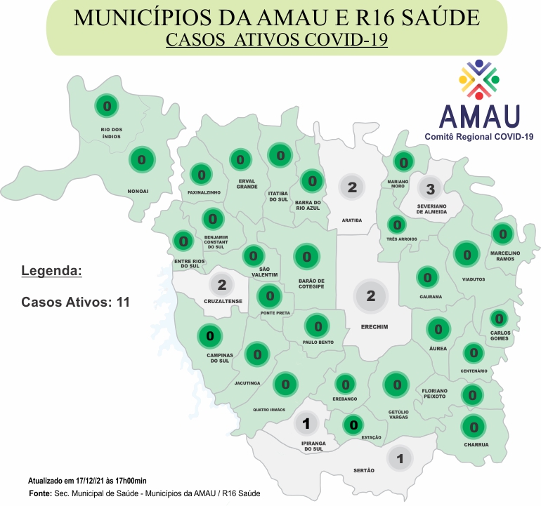 Você está visualizando atualmente COVID-19