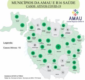 Leia mais sobre o artigo COVID-19