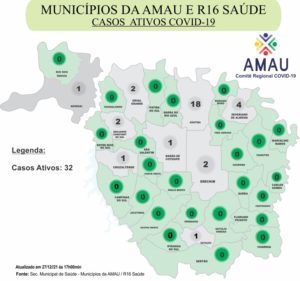 Leia mais sobre o artigo COVID-19