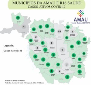 Leia mais sobre o artigo COVID-19