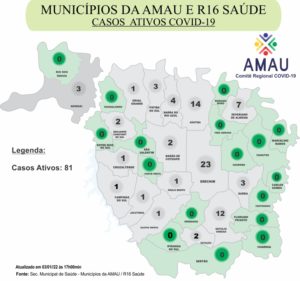 Leia mais sobre o artigo COVID-19