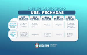 Leia mais sobre o artigo PREFEITURA PROMOVE CAPACITAÇÃO INÉDITA PARA SERVIDORES DA SAÚDE