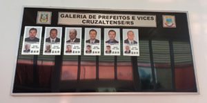 Leia mais sobre o artigo Inauguração Galeria de Fotos dos ex e atuais Prefeitos e Vices – Prefeitos de Cruzaltense!