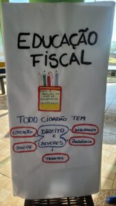 Leia mais sobre o artigo Educação Fiscal nas Escolas