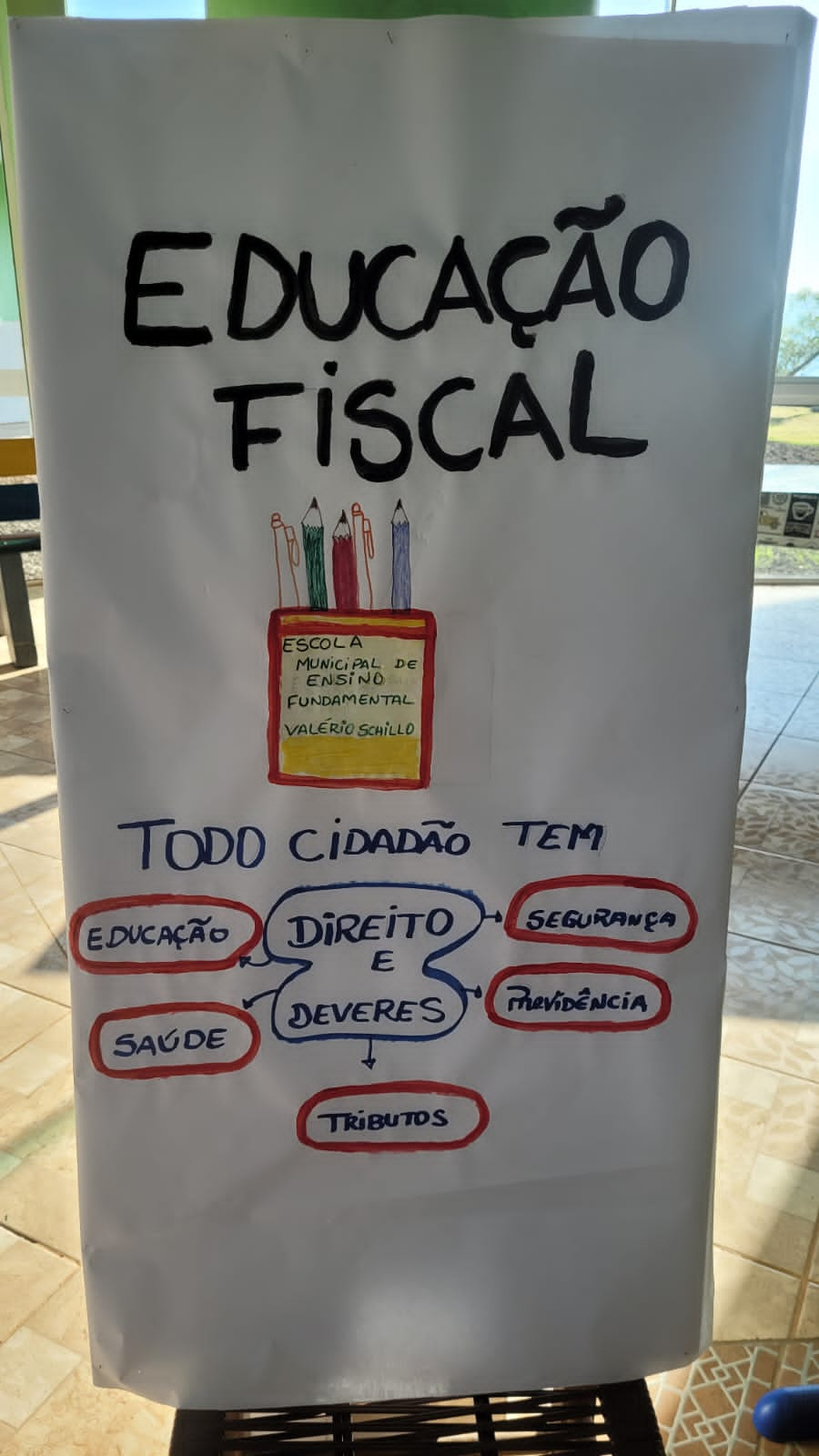 Você está visualizando atualmente Educação Fiscal nas Escolas